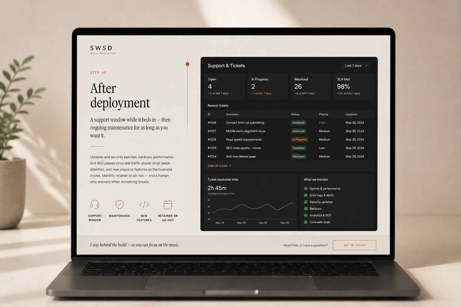 After deployment — Maintenance / support dashboard