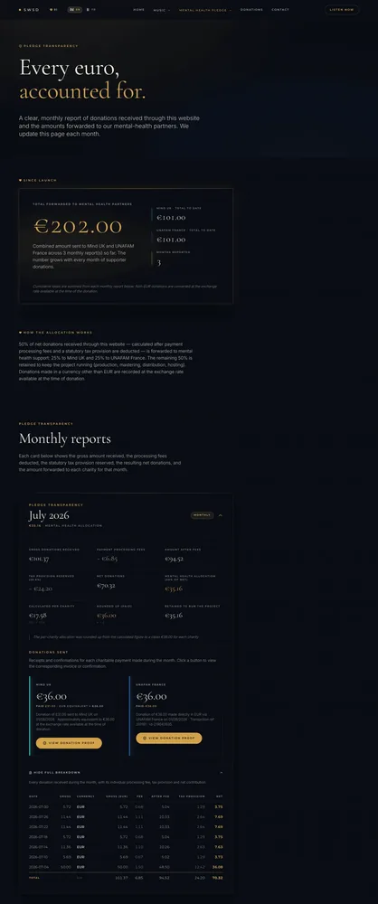 Transparency ledger